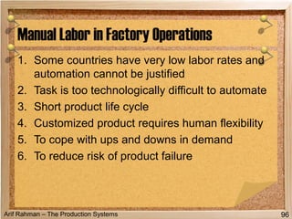 Arif Rahman – The Production Systems
1. Some countries have very low labor rates and
automation cannot be justified
2. Task is too technologically difficult to automate
3. Short product life cycle
4. Customized product requires human flexibility
5. To cope with ups and downs in demand
6. To reduce risk of product failure
Manual Labor in Factory Operations
96
 