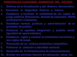 1. Defensa de la Constitución y del Sistema Democrático
2. Garantizar la Seguridad Externa e Interna.
3. Establecer y mantener la estabilidad de las reglas de
juego políticas (Elecciones, libertad de expresión, DDHH,
participación ciudadana).
4. Establecer normas jurídicas y administración de la
provisión de justicia.
5. Promover la equidad, integración y justicia social
(igualdad de oportunidades).
6. Establecer, vigilar y cautelar la estabilidad económica y
sus reglas de juego.
7. Promoción de un sistema productivo competitivo.
8. Promover la cohesión e identidad nacional.
9. Desarrollo de la Infraestructura de comunicaciones.
10. Brindar los servicios básicos de educación, salud, etc.
PRINCIPALES FUNCIONES GENERICAS DEL ESTADO
 