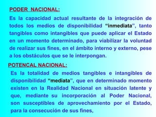 PODER NACIONAL:
Es la capacidad actual resultante de la integración de
todos los medios de disponibilidad “inmediata”, tanto
tangibles como intangibles que puede aplicar el Estado
en un momento determinado, para viabilizar la voluntad
de realizar sus fines, en el ámbito interno y externo, pese
a los obstáculos que se le interpongan.
POTENCAL NACIONAL:
Es la totalidad de medios tangibles e intangibles de
disponibilidad “mediata”, que en determinado momento
existen en la Realidad Nacional en situación latente y
que, mediante su incorporación al Poder Nacional,
son susceptibles de aprovechamiento por el Estado,
para la consecución de sus fines,
 