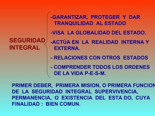 -GARANTIZAR, PROTEGER Y DAR
TRANQUILIDAD AL ESTADO
-VISA LA GLOBALIDAD DEL ESTADO.
-ACTÚA EN LA REALIDAD INTERNA Y
EXTERNA.
- RELACIONES CON OTROS ESTADOS
- COMPRENDER TODOS LOS ORDENES
DE LA VIDA P-E-S-M.
SEGURIDAD
INTEGRAL
PRIMER DEBER, PRIMERA MISION, O PRIMERA FUNCION
DE LA SEGURIDAD INTEGRAL SUPERVIVENCIA,
PERMANENCIA, O EXISTENCIA DEL ESTA DO, CUYA
FINALIDAD : BIEN COMUN.
 