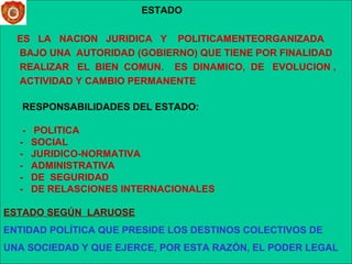 ESTADO
ES LA NACION JURIDICA Y POLITICAMENTEORGANIZADA
BAJO UNA AUTORIDAD (GOBIERNO) QUE TIENE POR FINALIDAD
REALIZAR EL BIEN COMUN. ES DINAMICO, DE EVOLUCION ,
ACTIVIDAD Y CAMBIO PERMANENTE
RESPONSABILIDADES DEL ESTADO:
- POLITICA
- SOCIAL
- JURIDICO-NORMATIVA
- ADMINISTRATIVA
- DE SEGURIDAD
- DE RELASCIONES INTERNACIONALES
ESTADO SEGÚN LARUOSE
ENTIDAD POLÍTICA QUE PRESIDE LOS DESTINOS COLECTIVOS DE
UNA SOCIEDAD Y QUE EJERCE, POR ESTA RAZÓN, EL PODER LEGAL
 