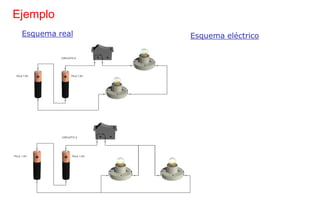 Ejemplo
 Esquema real   Esquema eléctrico
 