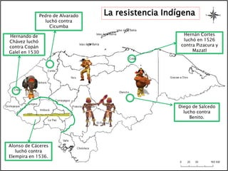 2 el proceso de conquista | PPTX