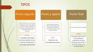 TIPOS
Punto seguido
Separa enunciados en un mismo párrafo
que pertenece al mismo tema, después
de este, se continua escribiendo en la
misma línea y la palabra debe empezar
con mayúscula excepto en las
abreviatura
Ejemplo :
El profesor de biología
era muy instruido. En sus
clases los estudiantes lo
escuchaban atentamente.
Punto y aparte
Separa dos párrafos que tienen
contenidos diferentes dentro de un
mismo texto. El enunciado que
continua, después de este, se debe
colocar en otra línea.
Ejemplo:
Sarhuan es una
comunidad ayacuchana.
Punto final
Es el que finaliza el texto en su totalidad
Ejemplo:
Estoy segura que en menos
de una generación
cosecharemos los frutos,
mientras gozamos viendo un
par de ojito brillando ante
una puesta del sol.
 