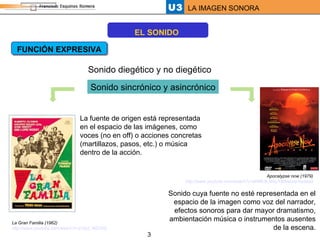 FUNCIÓN EXPRESIVA La Gran Familia (1962) http://www.youtube.com/watch?v=j1SpI_WZd3Q  Sonido diegético y no diegético Sonido sincrónico y asincrónico La fuente de origen está representada en el espacio de las imágenes, como voces (no en off) o acciones concretas (martillazos, pasos, etc.) o música dentro de la acción. Sonido cuya fuente no esté representada en el espacio de la imagen como voz del narrador, efectos sonoros para dar mayor dramatismo, ambientación música o instrumentos ausentes de la escena. Apocalypse now (1979) http://www.youtube.com/watch?v=M4WJlLNIsyY&feature=related EL SONIDO 
