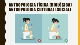 ANTROPOLOGIA FÍSICA (BIOLÓGICA)
ANTROPOLOGIA CULTURAL (SOCIAL)
 
