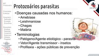 Prof. Kyoshi Beraldo
©
Protozoários parasitas
• Doenças causadas nos humanos:
• Amebíase
• Leishmaniose
• Chagas
• Malária
• Terminologias
• Patógeno/Agente etiológico - parasita
• Vetor/Agente transmissor - insetos
• Profilaxia - ações públicas de prevenção
#07
Protozoário
Protoctista
Eukarya
Caracteriz.
Definição
Ecologia
Economia
Diversidad.
Amebas
Radiolári.
Foraminif
Esporozo.
Ciliados
Flagelad,
Doenças
Amebías.
Leishm.
Chagas
Malária
 