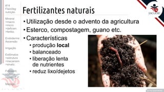 ©
Fertilizantes naturais
•Utilização desde o advento da agricultura
•Esterco, compostagem, guano etc.
•Características
• produção local
• balanceado
• liberação lenta
de nutrientes
• reduz lixo/dejetos
Prof. Kyoshi Beraldo
©
#14
FisioVeg:
nutrição
Mineral
>macro
>micro
>deficien.
>fertiliz.
Endoderme
Ascensão
Irrigação
Estômatos
>estrutura
>mecanism
>sinaliz.
Fotossint.
>fatores
>ponto C.F.
Malpighi
 