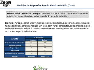 Desvio Médio Absoluto (Dam) – O desvio absoluto médio mede o afastamento
médio dos elementos da amostra em relação à média aritmética.
Medidas de Dispersão: Desvio Absoluto Médio (Dam)
Exemplo: Para preencher uma vaga de gerente de produção, o departamento de recursos
humanos de uma empresa realizou um teste com vários candidatos, selecionando os dois
melhores: Leonor e Felipe. A tabela abaixo mostra os desempenhos dos dois candidatos
nas provas a que se submeteram:
Leonor Felipe
Conhecimento de informática 8,5 9,5
Língua portuguesa 9,5 9
Língua inglesa 8 8,5
Matemática 7 8
Conhecimentos de economia 7 5
Médias Média = 8,0 Média = 8,0
Candidato
Assunto
 