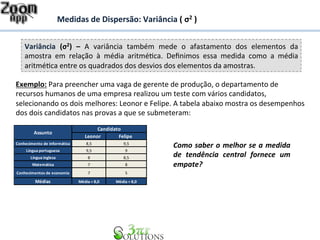 Medidas 
de 
Dispersão: 
Variância 
( 
σ2 
) 
Variância 
(σ2) 
– 
A 
variância 
também 
mede 
o 
afastamento 
dos 
elementos 
da 
amostra 
em 
relação 
à 
média 
aritmé7ca. 
Definimos 
essa 
medida 
como 
a 
média 
aritmé7ca 
entre 
os 
quadrados 
dos 
desvios 
dos 
elementos 
da 
amostras. 
Para 
preencher 
uma 
vaga 
de 
gerente 
de 
produção, 
o 
departamento 
de 
recursos 
humanos 
de 
uma 
empresa 
realizou 
um 
teste 
com 
vários 
candidatos, 
selecionando 
os 
dois 
melhores: 
Leonor 
e 
Felipe. 
A 
tabela 
abaixo 
mostra 
os 
desempenhos 
dos 
dois 
candidatos 
nas 
provas 
a 
que 
se 
submeteram: 
Candidato 
Leonor Felipe 
Exemplo: 
Conhecimento 
de 
informática 8,5 9,5 
Língua 
portuguesa 9,5 9 
Língua 
inglesa 8 8,5 
Matemática 7 8 
Conhecimentos 
de 
economia 7 5 
Médias Média 
= 
8,0 Média 
= 
8,0 
Assunto 
Como 
saber 
o 
melhor 
se 
a 
medida 
de 
tendência 
central 
fornece 
um 
empate? 
 