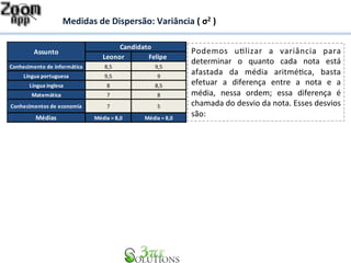 Medidas 
de 
Dispersão: 
Variância 
( 
σ2 
) 
Candidato 
Assunto Podemos 
Leonor Felipe 
Conhecimento 
de 
informática 8,5 9,5 
Língua 
portuguesa 9,5 9 
Língua 
inglesa 8 8,5 
Matemática 7 8 
Conhecimentos 
de 
economia 7 5 
Médias Média 
= 
8,0 Média 
= 
8,0 
u7lizar 
a 
variância 
para 
determinar 
o 
quanto 
cada 
nota 
está 
afastada 
da 
média 
aritmé7ca, 
basta 
efetuar 
a 
diferença 
entre 
a 
nota 
e 
a 
média, 
nessa 
ordem; 
essa 
diferença 
é 
chamada 
do 
desvio 
da 
nota. 
Esses 
desvios 
são: 
 