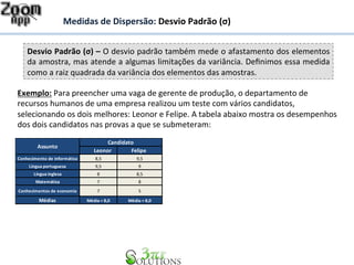 Medidas 
de 
Dispersão: 
Desvio 
Padrão 
(σ) 
Desvio 
Padrão 
(σ) 
– 
O 
desvio 
padrão 
também 
mede 
o 
afastamento 
dos 
elementos 
da 
amostra, 
mas 
atende 
a 
algumas 
limitações 
da 
variância. 
Definimos 
essa 
medida 
como 
a 
raiz 
quadrada 
da 
variância 
dos 
elementos 
das 
amostras. 
Exemplo: 
Para 
preencher 
uma 
vaga 
de 
gerente 
de 
produção, 
o 
departamento 
de 
recursos 
humanos 
de 
uma 
empresa 
realizou 
um 
teste 
com 
vários 
candidatos, 
selecionando 
os 
dois 
melhores: 
Leonor 
e 
Felipe. 
A 
tabela 
abaixo 
mostra 
os 
desempenhos 
dos 
dois 
candidatos 
nas 
provas 
a 
que 
se 
submeteram: 
Candidato 
Leonor Felipe 
Conhecimento 
de 
informática 8,5 9,5 
Língua 
portuguesa 9,5 9 
Língua 
inglesa 8 8,5 
Matemática 7 8 
Conhecimentos 
de 
economia 7 5 
Médias Média 
= 
8,0 Média 
= 
8,0 
Assunto 
 
