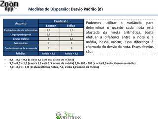 Leonor Felipe
Conhecimento de informática 8,5 9,5
Língua portuguesa 9,5 9
Língua inglesa 8 8,5
Matemática 7 8
Conhecimentos de economia 7 5
Médias Média = 8,0 Média = 8,0
Candidato
Assunto Podemos utilizar a variância para
determinar o quanto cada nota está
afastada da média aritmética, basta
efetuar a diferença entre a nota e a
média, nessa ordem; essa diferença é
chamada do desvio da nota. Esses desvios
são:
• 8,5 – 8,0 = 0,5 (a nota 8,5 está 0,5 acima da média)
• 9,5 – 8,0 = 1,5 (a nota 9,5 está 1,5 acima da média) 8,0 – 8,0 = 0,0 (a nota 8,0 coincide com a média)
• 7,0 – 8,0 = - 1,0 (as duas últimas notas, 7,0, estão 1,0 abaixo da média)
Medidas de Dispersão: Desvio Padrão (σ)
 