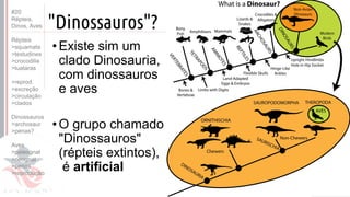 ©
"Dinossauros"?
Prof. Kyoshi Beraldo
©
•Existe sim um
clado Dinosauria,
com dinossauros
e aves
•O grupo chamado
"Dinossauros"
(répteis extintos),
é artificial
#20
Répteis,
Dinos, Aves
Répteis
>squamata
>testudines
>crocodilia
>tuataras
>reprod.
>excreção
>circulação
>clados
Dinossauros
>archosaur
>penas?
Aves
>paleognat
>neognat
>penas
>reprodução
 