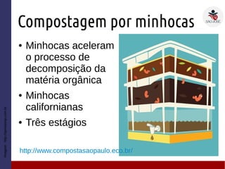Compostagem por minhocas
● Minhocas aceleram
o processo de
decomposição da
matéria orgânica
● Minhocas
californianas
● Três estágios
Imagem:http://spressosp.com.br
http://www.compostasaopaulo.eco.br/
 