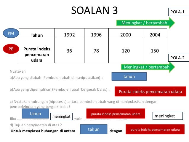 2 _emailing teknik menjawab upsr - sains kertas ii (1)