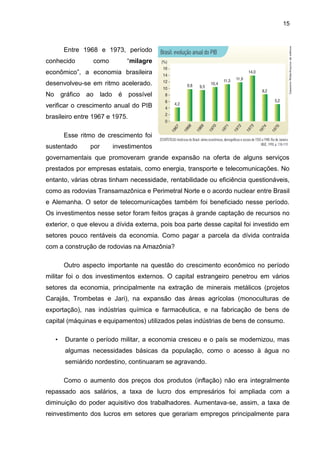 15
Entre 1968 e 1973, período
conhecido como “milagre
econômico”, a economia brasileira
desenvolveu-se em ritmo acelerado.
No gráfico ao lado é possível
verificar o crescimento anual do PIB
brasileiro entre 1967 e 1975.
Esse ritmo de crescimento foi
sustentado por investimentos
governamentais que promoveram grande expansão na oferta de alguns serviços
prestados por empresas estatais, como energia, transporte e telecomunicações. No
entanto, várias obras tinham necessidade, rentabilidade ou eficiência questionáveis,
como as rodovias Transamazônica e Perimetral Norte e o acordo nuclear entre Brasil
e Alemanha. O setor de telecomunicações também foi beneficiado nesse período.
Os investimentos nesse setor foram feitos graças à grande captação de recursos no
exterior, o que elevou a dívida externa, pois boa parte desse capital foi investido em
setores pouco rentáveis da economia. Como pagar a parcela da dívida contraída
com a construção de rodovias na Amazônia?
Outro aspecto importante na questão do crescimento econômico no período
militar foi o dos investimentos externos. O capital estrangeiro penetrou em vários
setores da economia, principalmente na extração de minerais metálicos (projetos
Carajás, Trombetas e Jari), na expansão das áreas agrícolas (monoculturas de
exportação), nas indústrias química e farmacêutica, e na fabricação de bens de
capital (máquinas e equipamentos) utilizados pelas indústrias de bens de consumo.
• Durante o período militar, a economia cresceu e o país se modernizou, mas
algumas necessidades básicas da população, como o acesso à água no
semiárido nordestino, continuaram se agravando.
Como o aumento dos preços dos produtos (inflação) não era integralmente
repassado aos salários, a taxa de lucro dos empresários foi ampliada com a
diminuição do poder aquisitivo dos trabalhadores. Aumentava-se, assim, a taxa de
reinvestimento dos lucros em setores que gerariam empregos principalmente para
 