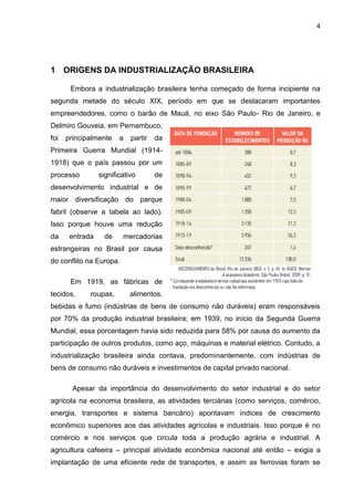 4
1 ORIGENS DA INDUSTRIALIZAÇÃO BRASILEIRA
Embora a industrialização brasileira tenha começado de forma incipiente na
segunda metade do século XIX, período em que se destacaram importantes
empreendedores, como o barão de Mauá, no eixo São Paulo- Rio de Janeiro, e
Delmiro Gouveia, em Pernambuco,
foi principalmente a partir da
Primeira Guerra Mundial (1914-
1918) que o país passou por um
processo significativo de
desenvolvimento industrial e de
maior diversificação do parque
fabril (observe a tabela ao lado).
Isso porque houve uma redução
da entrada de mercadorias
estrangeiras no Brasil por causa
do conflito na Europa.
Em 1919, as fábricas de
tecidos, roupas, alimentos,
bebidas e fumo (indústrias de bens de consumo não duráveis) eram responsáveis
por 70% da produção industrial brasileira; em 1939, no início da Segunda Guerra
Mundial, essa porcentagem havia sido reduzida para 58% por causa do aumento da
participação de outros produtos, como aço, máquinas e material elétrico. Contudo, a
industrialização brasileira ainda contava, predominantemente, com indústrias de
bens de consumo não duráveis e investimentos de capital privado nacional.
Apesar da importância do desenvolvimento do setor industrial e do setor
agrícola na economia brasileira, as atividades terciárias (como serviços, comércio,
energia, transportes e sistema bancário) apontavam índices de crescimento
econômico superiores aos das atividades agrícolas e industriais. Isso porque é no
comércio e nos serviços que circula toda a produção agrária e industrial. A
agricultura cafeeira – principal atividade econômica nacional até então – exigia a
implantação de uma eficiente rede de transportes, e assim as ferrovias foram se
 