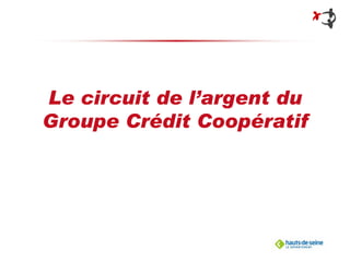 Le circuit de l’argent du Groupe Crédit Coopératif  
