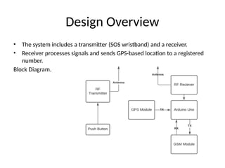 Design Overview
• The system includes a transmitter (SOS wristband) and a receiver.
• Receiver processes signals and sends GPS-based location to a registered
number.
Block Diagram.
 