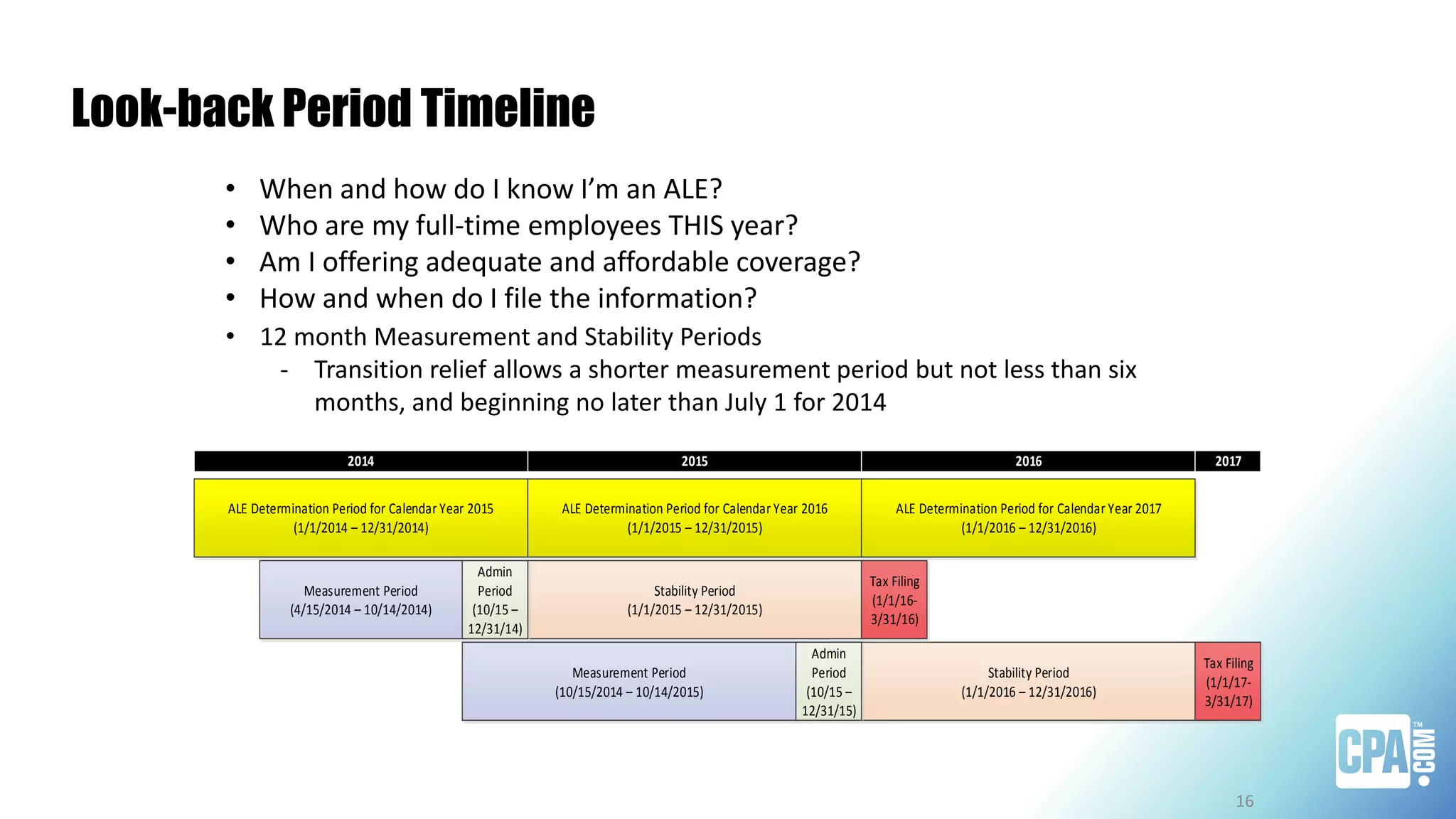 Look-back Period Timeline
• When and how do I know I’m an ALE?
• Who are my full-time employees THIS year?
• Am I offering adequate and affordable coverage?
• How and when do I file the information?
• 12 month Measurement and Stability Periods
- Transition relief allows a shorter measurement period but not less than six
months, and beginning no later than July 1 for 2014
Measurement Period
(4/15/2014 – 10/14/2014)
Stability Period
(1/1/2015 – 12/31/2015)
Admin
Period
(10/15 –
12/31/14)
20152014
Measurement Period
(10/15/2014 – 10/14/2015)
Stability Period
(1/1/2016 – 12/31/2016)
Admin
Period
(10/15 –
12/31/15)
2016 2017
Tax Filing
(1/1/16-
3/31/16)
Tax Filing
(1/1/17-
3/31/17)
ALE Determination Period for Calendar Year 2015
(1/1/2014 – 12/31/2014)
ALE Determination Period for Calendar Year 2016
(1/1/2015 – 12/31/2015)
ALE Determination Period for Calendar Year 2017
(1/1/2016 – 12/31/2016)
16
 