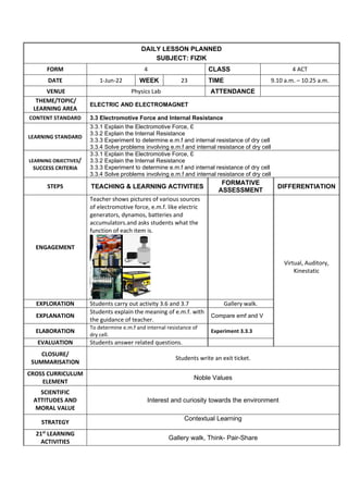 DAILY LESSON PLANNED
SUBJECT: FIZIK
FORM 4 CLASS 4 ACT
DATE 1-Jun-22 WEEK 23 TIME 9.10 a.m. – 10.25 a.m.
VENUE Physics Lab ATTENDANCE
THEME/TOPIC/
LEARNING AREA
ELECTRIC AND ELECTROMAGNET
CONTENT STANDARD 3.3 Electromotive Force and Internal Resistance
LEARNING STANDARD
3.3.1 Explain the Electromotive Force, Ɛ
3.3.2 Explain the Internal Resistance
3.3.3 Experiment to determine e.m.f and internal resistance of dry cell
3.3.4 Solve problems involving e.m.f and internal resistance of dry cell
LEARNING OBJECTIVES/
SUCCESS CRITERIA
3.3.1 Explain the Electromotive Force, Ɛ
3.3.2 Explain the Internal Resistance
3.3.3 Experiment to determine e.m.f and internal resistance of dry cell
3.3.4 Solve problems involving e.m.f and internal resistance of dry cell
STEPS TEACHING & LEARNING ACTIVITIES
FORMATIVE
ASSESSMENT
DIFFERENTIATION
ENGAGEMENT
Teacher shows pictures of various sources
of electromotive force, e.m.f. like electric
generators, dynamos, batteries and
accumulators.and asks students what the
function of each item is.
Virtual, Auditory,
Kinestatic
EXPLORATION Students carry out activity 3.6 and 3.7 Gallery walk.
EXPLANATION
Students explain the meaning of e.m.f. with
the guidance of teacher.
Compare emf and V
ELABORATION
To determine e.m.f and internal resistance of
dry cell.
Experiment 3.3.3
EVALUATION Students answer related questions.
CLOSURE/
SUMMARISATION
Students write an exit ticket.
CROSS CURRICULUM
ELEMENT
Noble Values
SCIENTIFIC
ATTITUDES AND
MORAL VALUE
Interest and curiosity towards the environment
STRATEGY
Contextual Learning
21st
LEARNING
ACTIVITIES
Gallery walk, Think- Pair-Share
 