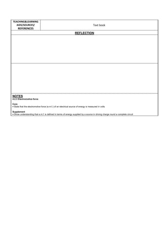 2 emf and internal resistance.pdf