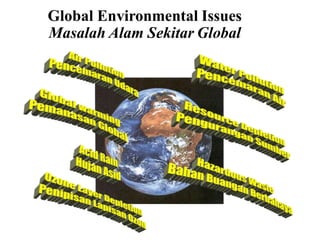 Global Environmental Issues
Masalah Alam Sekitar Global
 