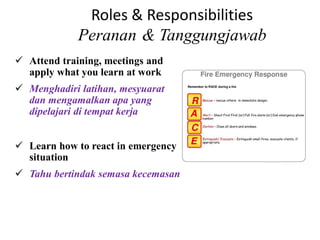 Roles & Responsibilities
Peranan & Tanggungjawab
 Attend training, meetings and
apply what you learn at work
 Menghadiri latihan, mesyuarat
dan mengamalkan apa yang
dipelajari di tempat kerja
 Learn how to react in emergency
situation
 Tahu bertindak semasa kecemasan
 