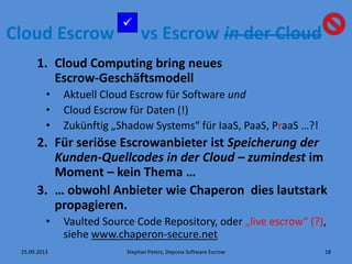 Cloud Escrow vs Escrow in der Cloud
1. Cloud Computing bring neues
Escrow-Geschäftsmodell
• Aktuell Cloud Escrow für Software und
• Cloud Escrow für Daten (!)
• Zukünftig „Shadow Systems“ für IaaS, PaaS, PraaS …?!
2. Für seriöse Escrowanbieter ist Speicherung der
Kunden-Quellcodes in der Cloud – zumindest im
Moment – kein Thema …
3. … obwohl Anbieter wie Chaperon dies lautstark
propagieren.
• Vaulted Source Code Repository, oder „live escrow“ (?),
siehe www.chaperon-secure.net

18Stephan Peters, Deposix Software Escrow25.09.2013
 