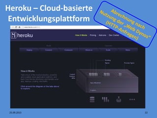 Heroku – Cloud-basierte
Entwicklungsplattform
2225.09.2013
 
