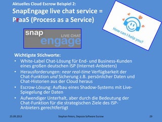 25.09.2013 Stephan Peters, Deposix Software Escrow 29
Aktuelles Cloud Escrow Beispiel 2:
SnapEngage live chat service =
PraaS (Process as a Service)
Wichtigste Stichworte:
• White-Label Chat-Lösung für End- und Business-Kunden
eines großen deutschen ISP (Internet-Anbieters)
• Herausforderungen: near real-time Verfügbarkeit der
Chat-Funktion und Sicherung z.B. persönlicher Daten und
Chat-Historien aus der Cloud heraus
• Escrow-Lösung: Aufbau eines Shadow-Systems mit Live-
Spiegelung der Daten
• Aufwendiger Unterhalt, aber durch die Bedeutung der
Chat-Funktion für die strategischen Ziele des ISP-
Anbieters gerechtfertigt
 