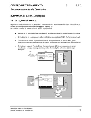 CENTRO DE TREINAMENTO S RAD 
Encaminhamento de Chamadas 
2CHAMADA de SAIDA (Analógica) 
2.1 DETEÇÃO DA CHAMADA 
O processo usado na detecção da chamada, é o mesmo de uma chamada interna; neste caso contudo, o 
usuário do ramal envia o código de acesso externo (padrão: "0"). 
Ao receber o código de acesso externo, a CPU providenciará: 
· Verificação da permissão de acesso externo, através da análise da classe de tráfego do ramal; 
· Envio do sinal de ocupação para a Central Pública, associada ao PABX (fechamento de loop); 
· Conexão de um enlace ligando o tronco a um Receptor de Tom de Discar - RDT, para a 
detecção do sinal de confirmação de ocupação, proveniente da Central Pública (tom de discar); 
· Envio de um segundo Tom de Discar (tom contínuo de 425Hz) para o usuário de ramal, 
orientando-o para que prossiga a discagem dos demais dígitos referentes à destinação 
desejada. 
ALC 
Detetor 
de Loop 
a/b 
Codec 
USI 
USO 
TSW 
ATU -SS 
Central Pública 
Detetor 
de Loop 
tronco 
Codec 
USI 
USO 
TSW 
PMC-MC 
PMC-MC 
RDT 
(425 Hz) 
m 
Tom de Discar 
fechamento de loop 
(425 Hz) 
STC 
2o. tom de discar 
USO 
CODO 
PCC 
BUS I/O 
Registro deControle 
PPU 
DSP 
Descritivo do SOPHO iS3000 pacote 810. 
Para uso do CENTRO DE TREINAMENTO 10 
 