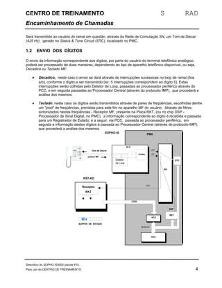 CENTRO DE TREINAMENTO S RAD 
Encaminhamento de Chamadas 
Será transmitido ao usuário do ramal em questão, através da Rede de Comutação SN, um Tom de Discar 
(425 Hz), gerado no Status & Tone Circuit (STC), localizado no PMC. 
1.2 ENVIO DOS DÍGITOS 
O envio da informação correspondente aos dígitos, por parte do usuário do terminal telefônico analógico, 
poderá ser processado de duas maneiras, dependendo do tipo de aparelho telefônico disponível, ou seja, 
Decadico ou Teclado MF: 
· Decadico, neste caso o envio se dará através de interrupções sucessivas no loop de ramal (fios 
a/b), conforme o dígito a ser transmitido (ex: 5 interrupções correspondem ao dígito 5). Estas 
interrupções serão colhidas pelo Detetor de Loop, passadas ao processador periférico através do 
PCC, e em seguida passadas ao Processador Central (através do protocolo IMP), que procederá a 
análise dos mesmos. 
· Teclado, neste caso os dígitos serão transmitidos através de pares de freqüências, escolhidas dentre 
um "pool" de freqüências, previstas para este fim no aparelho MF do usuário. Através de filtros 
sintonizados nestas freqüências - Receptor MF, presente na Placa RKT, (ou no chip DSP - 
Processador de Sinal Digital, no PMC), a informação correspondente ao dígito é recebida e passada 
para um Registrador de Estado, e a seguir, via PCC, passada ao processador periférico; em 
seguida a informação destes dígitos é passada ao Processador Central (através do protocolo IMP), 
que procederá a análise dos mesmos. 
SN 
ALC 
SOPHO-iS 
Detetor 
de Loop 
Tom de Discar 
pulsos MF 
RST-KD 
CODI 
PMC 
USO 
USI 
PCC 
PPU 
USO 
Codec 
BUS I/O 
STC 
Receptor 
RMKFT 
DSP 
RKT 
PS 
PHILIP 
S 
1 2 3 
4 5 6 
7 8 9 
T 0 # 
l 
Memo 
recall 
Paus 
e 
Recal 
l 
Stor 
e 
10 0 
BUFFER DE ESTADO 
Descritivo do SOPHO iS3000 pacote 810. 
Para uso do CENTRO DE TREINAMENTO 4 
 