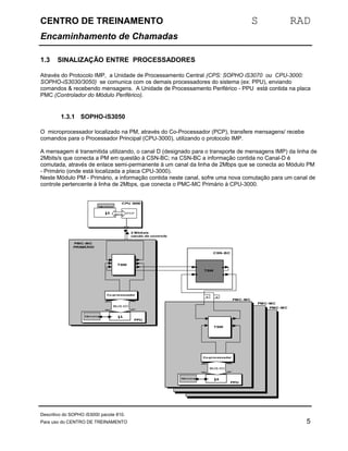 CENTRO DE TREINAMENTO S RAD 
Encaminhamento de Chamadas 
1.3 SINALIZAÇÃO ENTRE PROCESSADORES 
Através do Protocolo IMP, a Unidade de Processamento Central (CPS: SOPHO iS3070 ou CPU-3000: 
SOPHO-iS3030/3050) se comunica com os demais processadores do sistema (ex: PPU), enviando 
comandos & recebendo mensagens. A Unidade de Processamento Periférico - PPU está contida na placa 
PMC (Controlador do Módulo Periférico). 
1.3.1 SOPHO-iS3050 
O microprocessador localizado na PM, através do Co-Processador (PCP), transfere mensagens/ recebe 
comandos para o Processador Principal (CPU-3000), utilizando o protocolo IMP. 
A mensagem é transmitida utilizando, o canal D (designado para o transporte de mensagens IMP) da linha de 
2Mbits/s que conecta a PM em questão à CSN-BC; na CSN-BC a informação contida no Canal-D é 
comutada, através de enlace semi-permanente à um canal da linha de 2Mbps que se conecta ao Módulo PM 
- Primário (onde está localizada a placa CPU-3000). 
Neste Módulo PM - Primário, a informação contida neste canal, sofre uma nova comutação para um canal de 
controle pertencente à linha de 2Mbps, que conecta o PMC-MC Primário à CPU-3000. 
Co-processador 
PPU 
BUS I/O 
Memória m  
2 Mbits/s 
canais de controle 
TSW 
CSN-BC 
TSW 
PMC-MC 
PRIMÁRIO 
TSW 
Co-processador 
PPU 
BUS I/O 
Memória m  
PMC-MC 
D D 
PMC-MC 
PMC-MC 
CPU 3000 
Memória 
m  Bus I/O PCP 
Descritivo do SOPHO iS3000 pacote 810. 
Para uso do CENTRO DE TREINAMENTO 5 
 