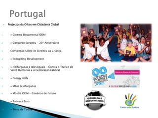 PortugalProjectos da Oikos em Cidadania Global» Cinema Documental ODM» Concurso Europeu - 20º Aniversário Convenção Sobre os Direitos da Criança» EnergizingDevelopment» (Es)forçadas e (Des)iguais - Contra o Tráfico de Seres Humanos e a Exploração Laboral» Energy4Life» Mãos (es)Forçadas» Mostra ODM - Cenários de Futuro» Pobreza Zero» Terra de Todos