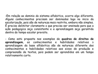 -Em relação ao domínio do sistema alfabético, ocorre algo diferente.
Alguns conhecimentos precisam ser dominados logo no início da
escolarização, pois são de natureza mais restrita, embora não simples.
É preciso delimitar claramente o que precisa ser ensinado para que a
ação pedagógica seja consistente e a aprendizagem seja garantida
dentro do tempo escolar previsto.
- Como está proposto nos exemplos de quadros de direitos de
aprendizagem, os conhecimentos e habilidades relativos à
aprendizagem da base alfabética são de natureza diferente dos
conhecimentos e habilidades relativos aos eixos de produção e
compreensão de textos, pois podem ser aprendidos em um tempo
relativamente curto.

 