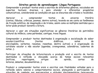 Direitos gerais de aprendizagem: Língua Portuguesa

Compreender e produzir textos orais e escritos de diferentes gêneros, veiculados em
suportes textuais diversos, e para atender a diferentes propósitos
comunicativos, considerando as condições em que os discursos são criados e recebidos.
Apreciar
e
compreender
textos
do
universo
literário
(contos, fábulas, crônicas, poemas, dentre outros), levando-se em conta os fenômenos
de fruição estética, de imaginação e de lirismo, assim como os múltiplos sentidos que o
leitor pode produzir durante a leitura.
Apreciar e usar em situações significativas os gêneros literários do patrimônio
cultural da infância, como parlendas, cantigas, trava línguas.

Compreender e produzir textos destinados à organização e socialização do saber
escolar/científico
(textos
didáticos,
notas
de
enciclopédia, verbetes, resumos, resenhas, dentre outros) e à organização do
cotidiano escolar e não escolar (agendas, cronogramas, calendários, cadernos de
notas...).
Participar de situações de leitura/escuta e produção oral e escrita de textos
destinados à reflexão e discussão acerca de temas sociais relevantes
(notícias,
reportagens,
artigos
de
opinião,
cartas
de
leitores, debates, documentários...).
Produzir e compreender textos orais e escritos com finalidades voltadas para a
reflexão sobre valores e comportamentos sociais, planejando e participando de

 