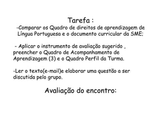 Tarefa :

-Comparar os Quadro de direitos de aprendizagem de
Língua Portuguesa e o documento curricular da SME;
- Aplicar o instrumento de avaliação sugerido ,
preencher o Quadro de Acompanhamento de
Aprendizagem (3) e o Quadro Perfil da Turma.
-Ler o texto(e-mail)e elaborar uma questão a ser
discutida pelo grupo.

Avaliação do encontro:

 