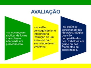 AVALIAÇÃO
- se conseguem
explicar de forma
mais clara e
adequada um
procedimento;
- se estão
conseguindo ler e
interpretar a
instrução de um
exercício ou o
enunciado de um
problema;
- se estão se
apropriando das
ideias/estratégias
que são
compartilhadas
nos trabalhos em
grupo ou nos
momentos de
socialização.
 
