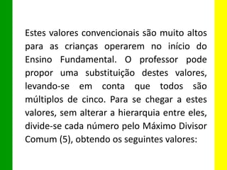 Estes valores convencionais são muito altos
para as crianças operarem no início do
Ensino Fundamental. O professor pode
propor uma substituição destes valores,
levando-se em conta que todos são
múltiplos de cinco. Para se chegar a estes
valores, sem alterar a hierarquia entre eles,
divide-se cada número pelo Máximo Divisor
Comum (5), obtendo os seguintes valores:
 