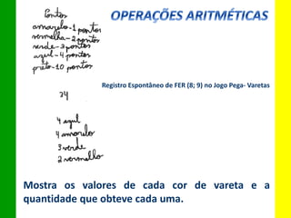 Registro Espontâneo de FER (8; 9) no Jogo Pega- Varetas
Mostra os valores de cada cor de vareta e a
quantidade que obteve cada uma.
 