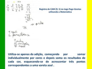 Registro de CAM (9; 1) no Jogo Pega-Varetas
utilizando a Matemática
Utiliza-se apenas da adição, começando por somar
individualmente por cores e depois soma os resultados de
cada cor, esquecendo-se de acrescentar três pontos
correspondentes a uma vareta azul .
 