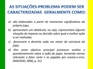 a) são elaboradas a partir de momentos significativos do
próprio jogo;
b) apresentam um obstáculo, ou seja, representam alguma
situação de impasse ou decisão sobre qual a melhor ação
a ser realizada;
c) favorecem o domínio cada vez maior da estrutura do
jogo;
d) têm como objetivo principal promover análise e
questionamento sobre a ação de jogar, tornando menos
relevante o fator sorte e as jogadas por ensaio-e-erro.
(MACEDO, 2000, p. 21)
 
