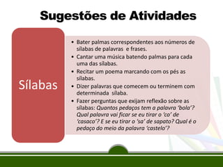 Sugestões de Atividades
• Bater palmas correspondentes aos números de
sílabas de palavras e frases.
• Cantar uma música batendo palmas para cada
uma das sílabas.
• Recitar um poema marcando com os pés as
sílabas.
• Dizer palavras que comecem ou terminem com
determinada sílaba.
• Fazer perguntas que exijam reflexão sobre as
sílabas: Quantos pedaços tem a palavra ‘bola’?
Qual palavra vai ficar se eu tirar o ‘co’ de
‘casaco’? E se eu tirar o ‘sa’ de sapato? Qual é o
pedaço do meio da palavra ‘castelo’?
Sílabas
 