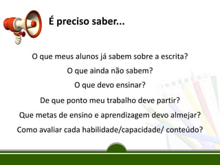 É preciso saber...
O que meus alunos já sabem sobre a escrita?
O que ainda não sabem?
O que devo ensinar?
De que ponto meu trabalho deve partir?
Que metas de ensino e aprendizagem devo almejar?
Como avaliar cada habilidade/capacidade/ conteúdo?
 