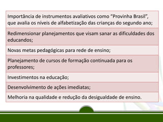 Faz-se
necessário!
Importância de instrumentos avaliativos como “Provinha Brasil”,
que avalia os níveis de alfabetização das crianças do segundo ano;
Redimensionar planejamentos que visam sanar as dificuldades dos
educandos;
Novas metas pedagógicas para rede de ensino;
Planejamento de cursos de formação continuada para os
professores;
Investimentos na educação;
Desenvolvimento de ações imediatas;
Melhoria na qualidade e redução da desigualdade de ensino.
 