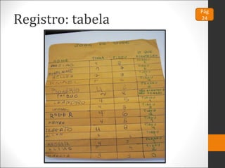 Registro: tabela
Pág
24
 
