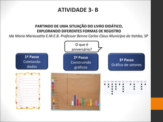 ATIVIDADE 3- B
PARTINDO DE UMA SITUAÇÃO DO LIVRO DIDÁTICO,
EXPLORANDO DIFERENTES FORMAS DE REGISTRO
Ida Maria Marassatto E.M.E.B. Professor Benno Carlos Claus Município de Itatiba, SP
O que é
aniversário?
1ª Passo
Coletando
dados
2ª Passo
Construindo
gráficos
3ª Passo
Gráfico de setores
 