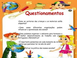 •Como as carteiras das crianças e os materiais estão
dispostos?
• Como essas diferentes organizações podem
influenciar o aprendizado dos alunos?
• Como podemos organizar o ambiente para harmonia e
o melhor desenvolvimento do trabalho com Língua
Portuguesa e Matemática?
• É importante pensarmos em cada momento da rotina e
cantos que queremos ter na sala de aula?
• Como efetivar na prática das nossas escolas?
Questionamentos
 